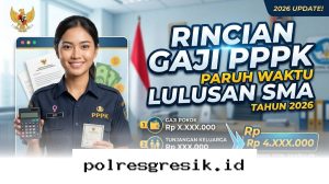 Berapa Gaji PPPK Paruh Waktu Lulusan SMA Tahun 2026? Simak Fakta Mengejutkan Mengenai Aturan dan Jam Kerjanya!