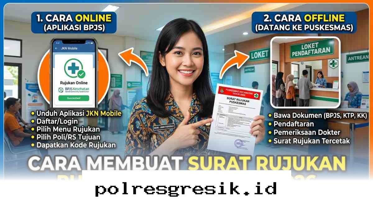 Panduan Lengkap Mengurus Surat Rujukan Puskesmas 2026 Secara Online Maupun Offline dengan Cepat