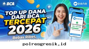 Panduan Praktis Isi Saldo DANA via BCA, Proses Instan dan Tanpa Kendala di 2026!