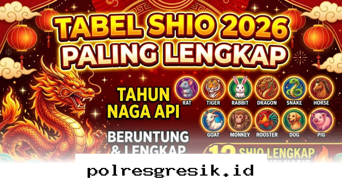 Rahasia Keberuntungan Shio Kuda Api di Tahun 2026 dan Panduan Lengkap Peruntungan Anda!