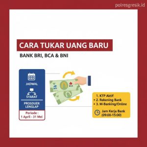 Thumbnail: Cara Tukar Uang Baru di Bank BRI, BCA, dan BNI, Syarat, Jadwal, dan Prosedur Lengkap