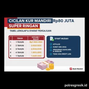 Thumbnail: Cicilan KUR Mandiri Rp80 Juta Super Ringan, Ini Tabel Lengkap Tenor 1-5 Tahun dan Syarat Pengajuan
