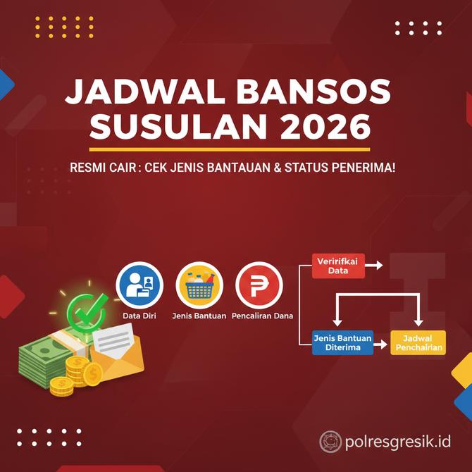 Thumbnail: Jadwal Bansos Susulan 2026 Resmi Cair: Cek Jenis Bantuan dan Status Penerima!
